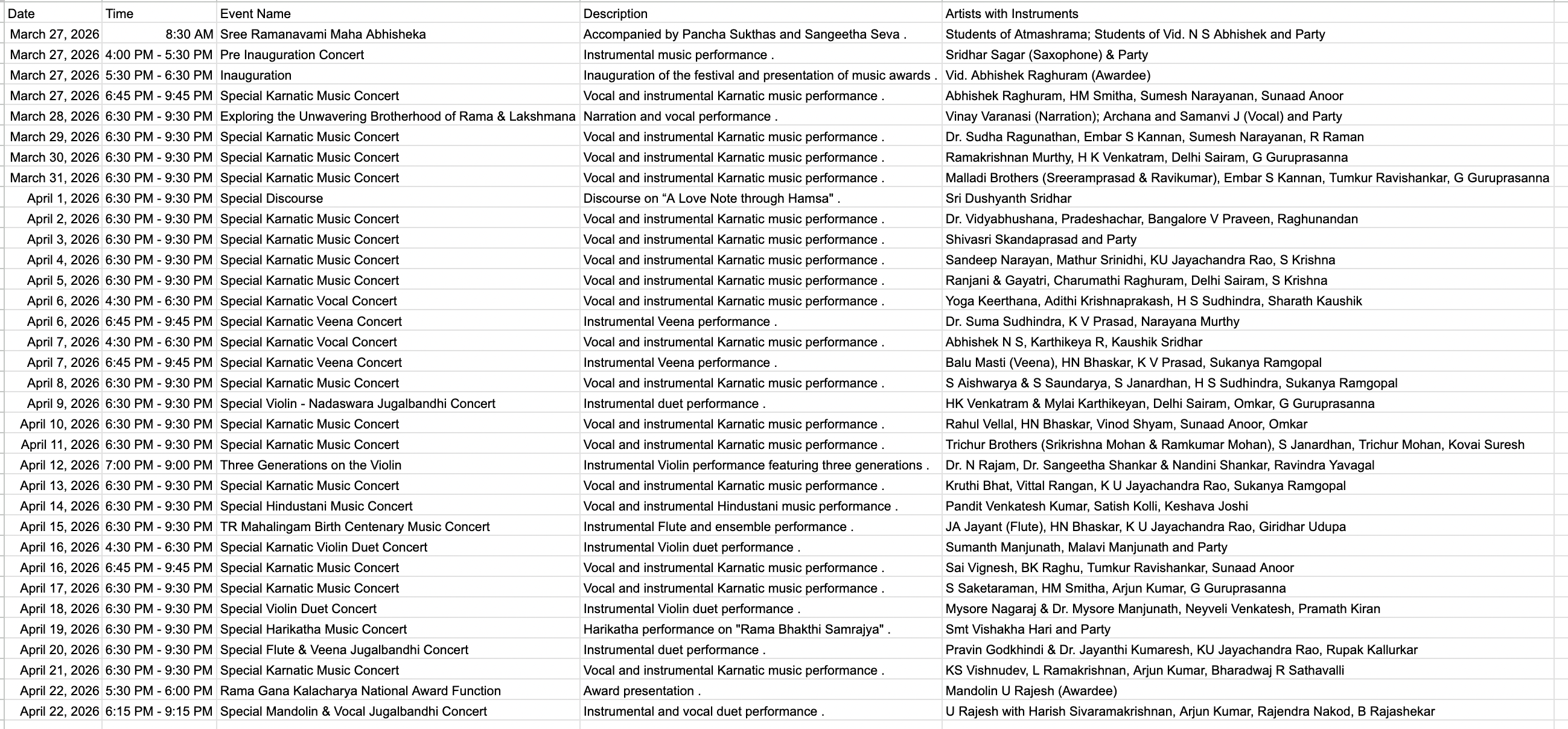 Pre Inauguration Concert